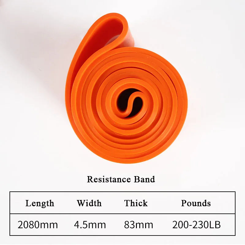 Resistance Band Latex Elastic – Choose Your Strength