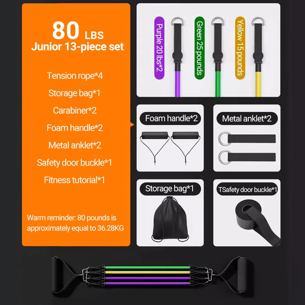 Adjustable Resistance Bands Set – 35LB to 150LB Total Tension