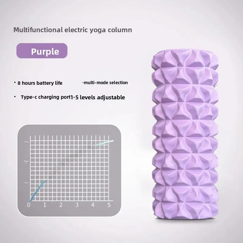 Electric Vibrating Foam Roller 33×14cm