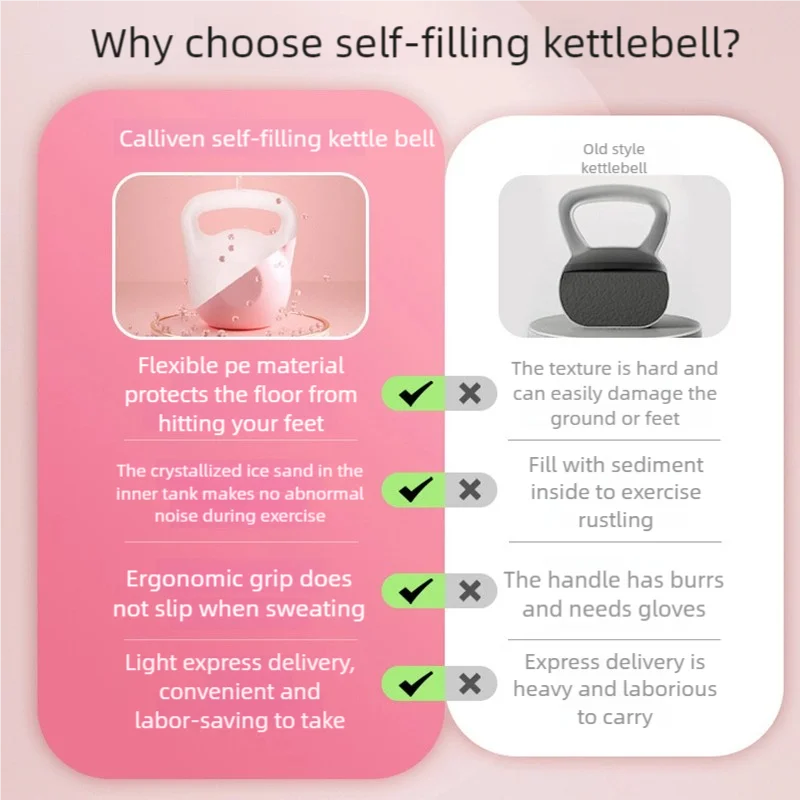 Water-Filled Soft Kettlebell – Anti-Slip Grip (2–8kg)